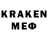 Метадон methadone RFC 1918